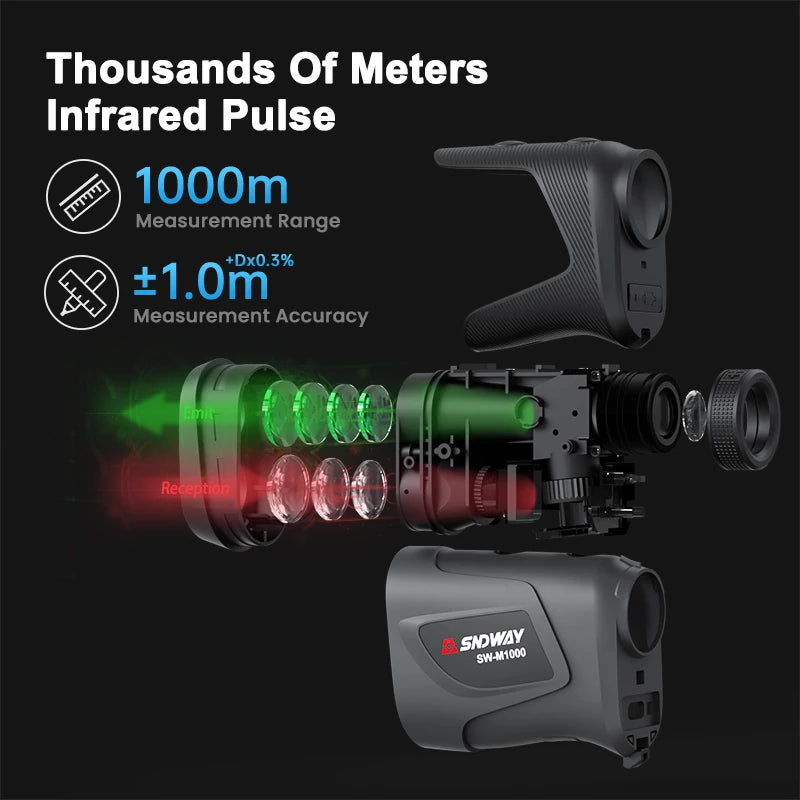 Golf Range Finder Up To 1500M