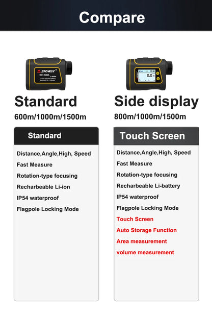 Golf Range Finder Up To 1500M